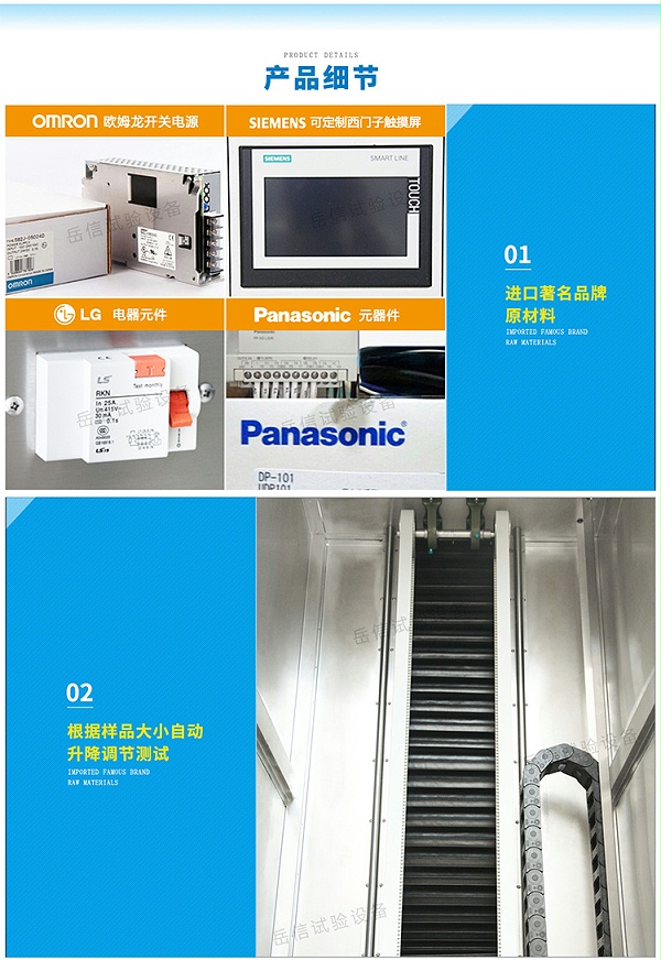 开放式IPX9K详情页-PC端_01_07