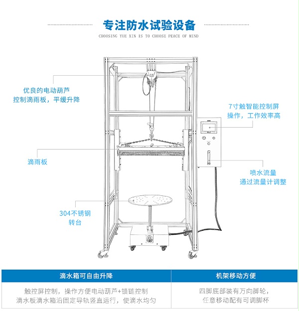 手机防水测试设备（IPX12级）