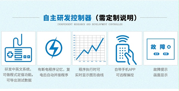 表面镜面抛光