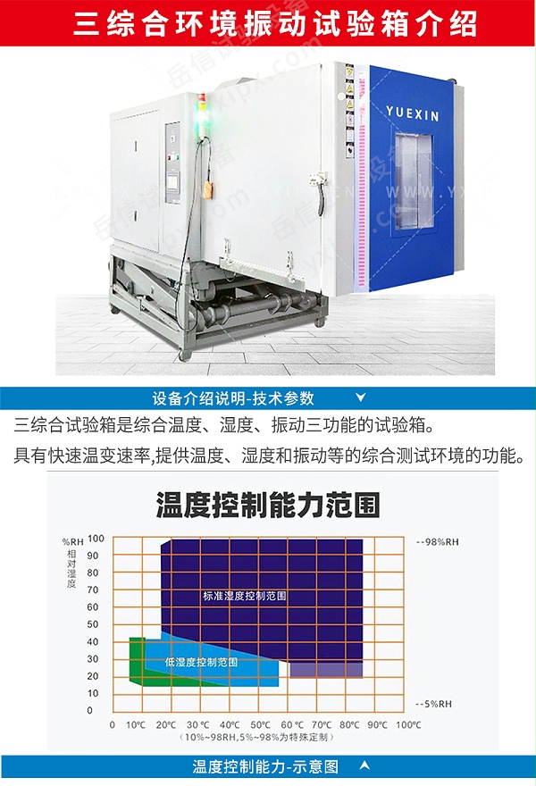 可靠性环境试验箱详情页_11