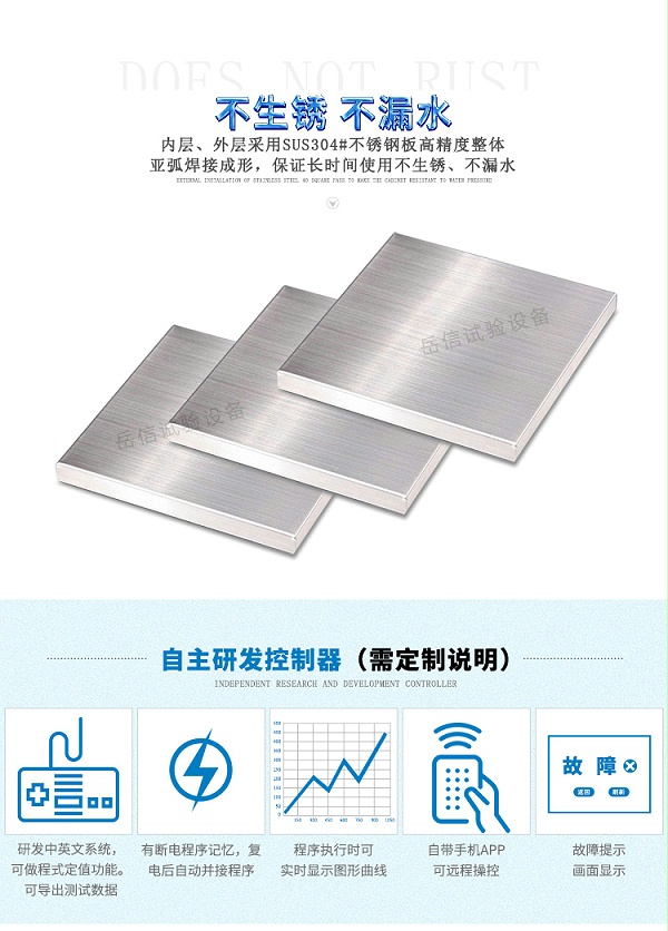竖立式透明视窗 