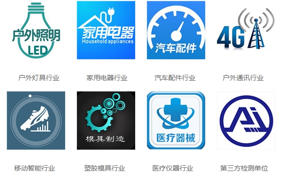 设备应用领域