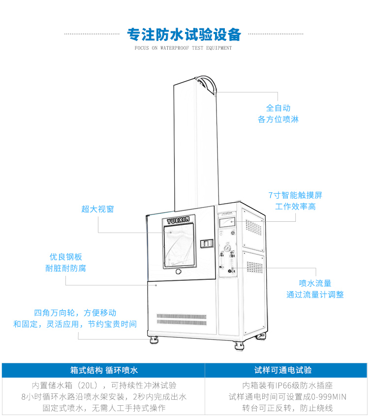 自动喷水试验箱