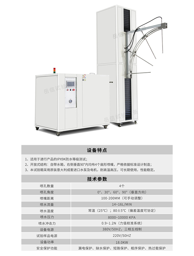 开放式IPX9K详情页-PC端_01_06