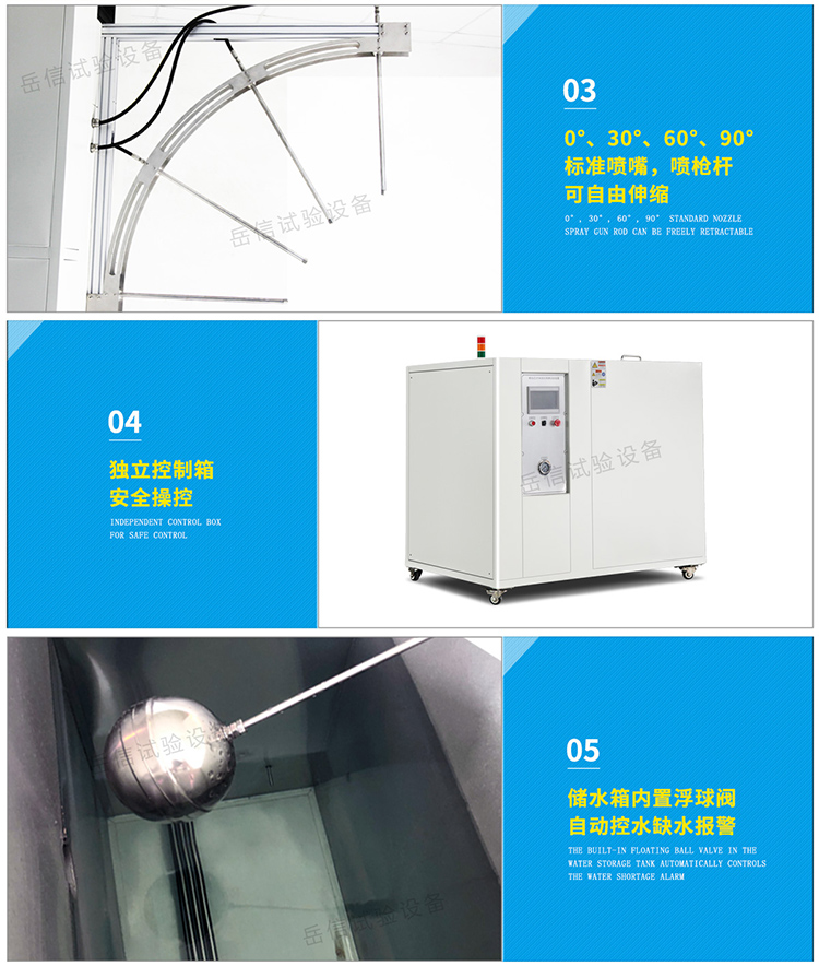 开放式IPX9K详情页-PC端_01_08