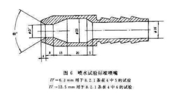 IPX5-6强喷水试验机