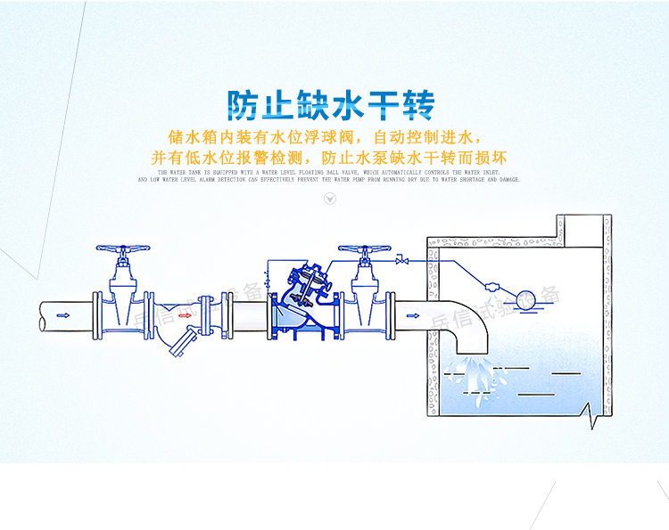 淋雨实验装置