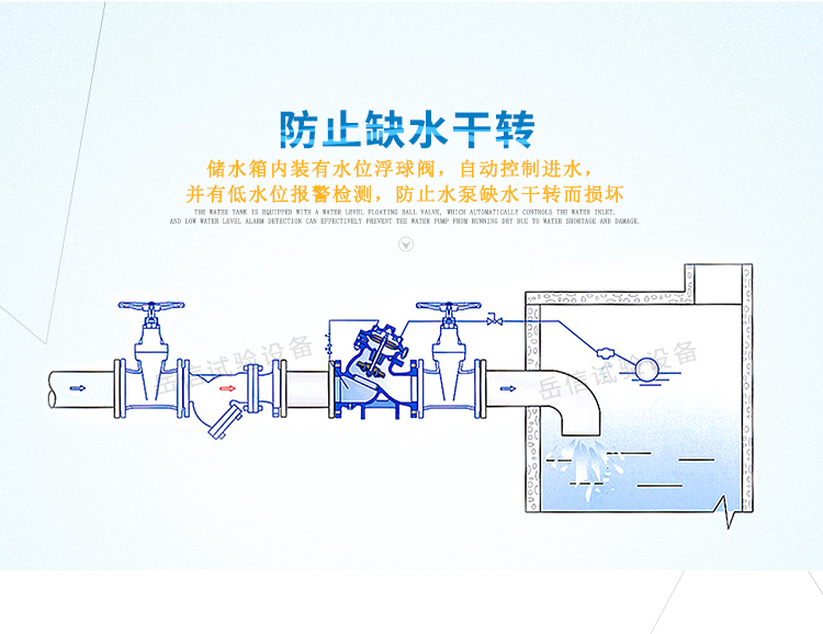雨淋试验机