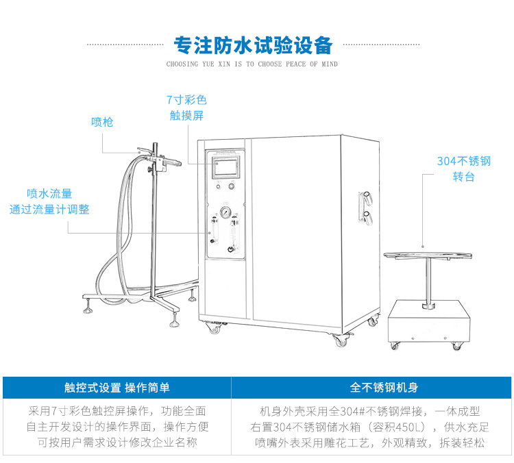 冲水试验机