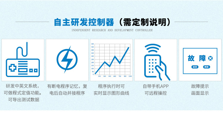 表面镜面抛光
