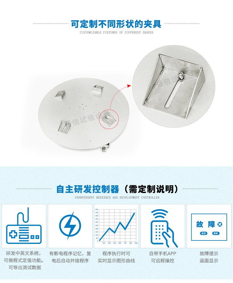 滴雨板自动升降