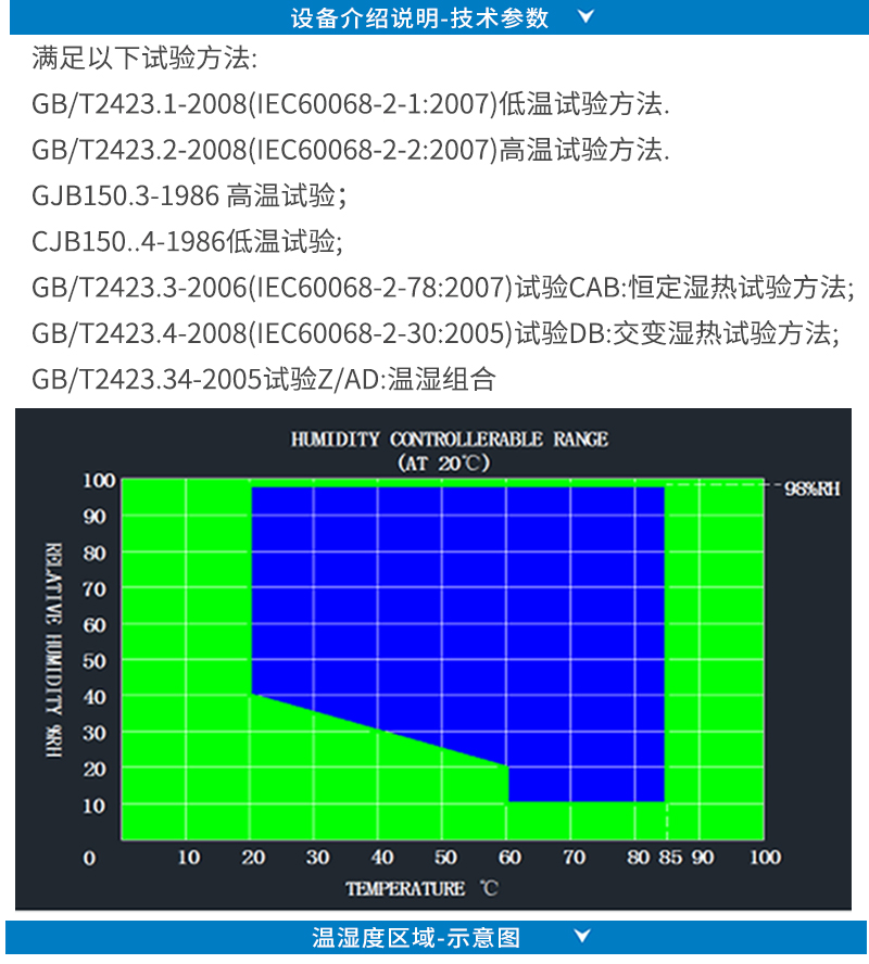可靠性环境试验箱详情页_09