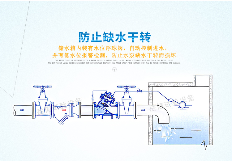 淋雨试验设备-IPX4级防水测试
