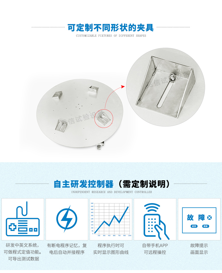 装配红外感应器