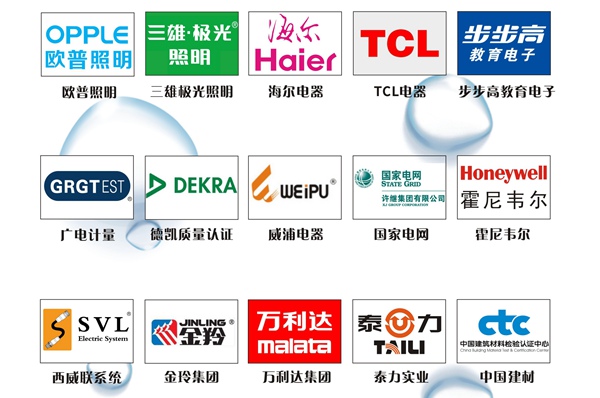 备份合作伙伴_副本